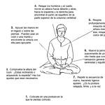 Postura de mindfulness